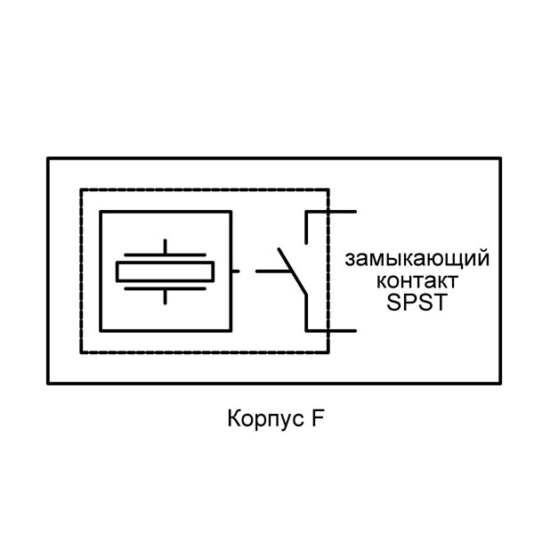     16 F6 SN - W