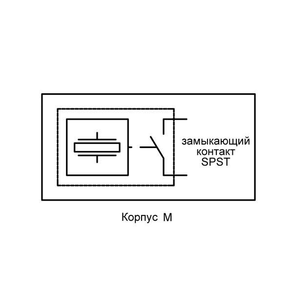     22 M1 AN - W