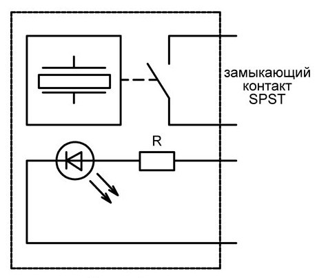     22 L2 AN - W - 12 R